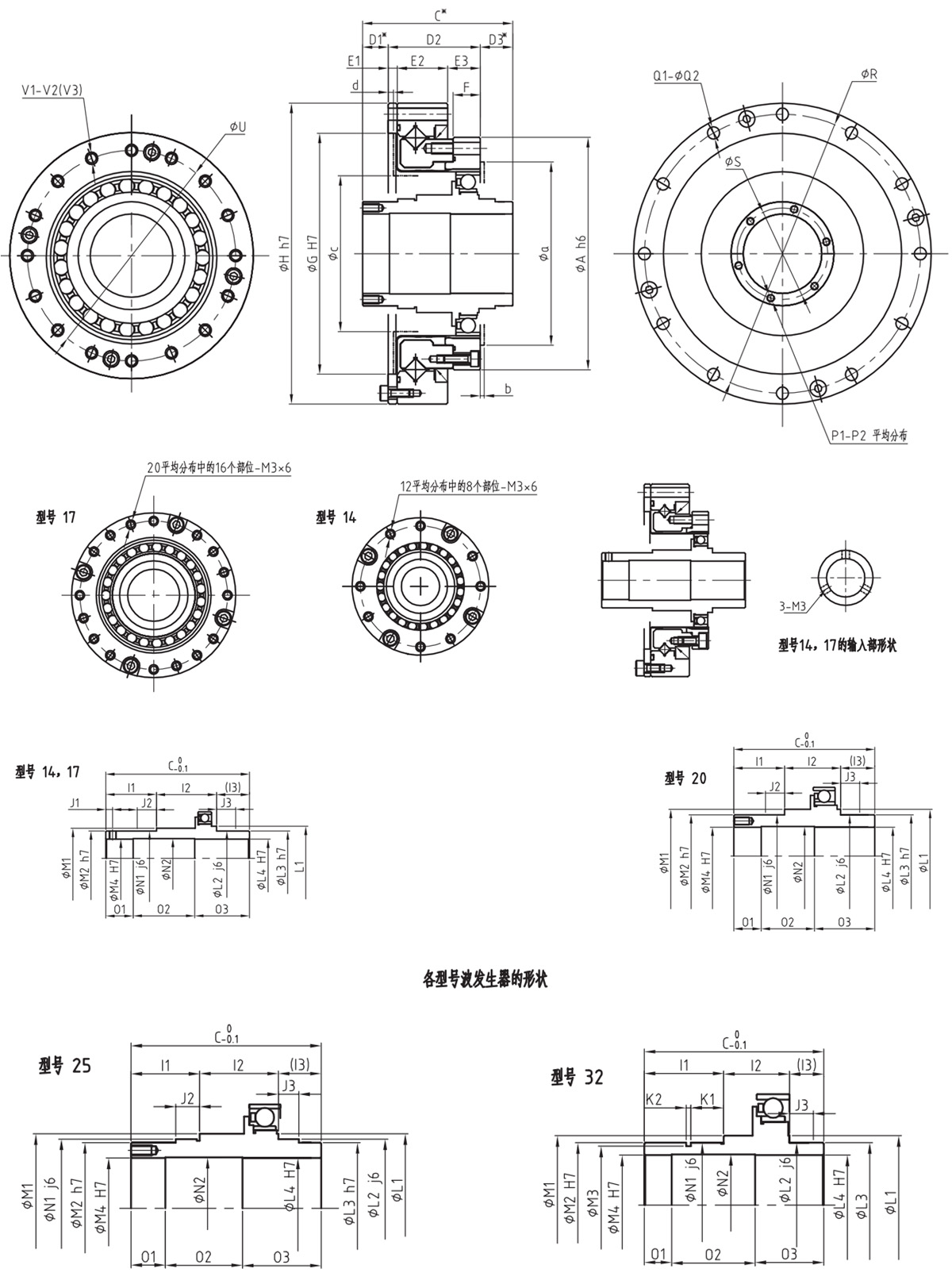 LHT-V谐波减速器模型