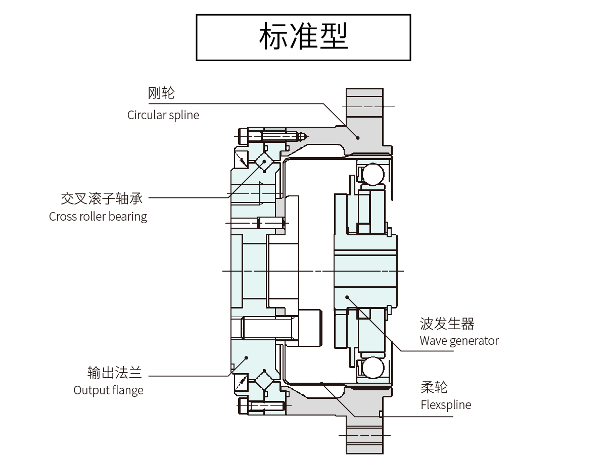 LSSZHOUCRU  .jpg