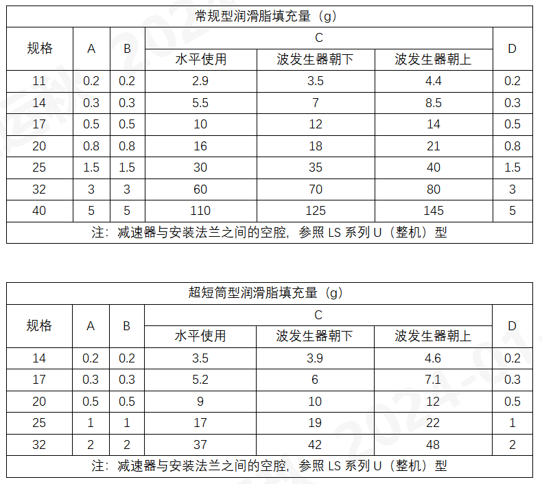 油脂填充量1.png