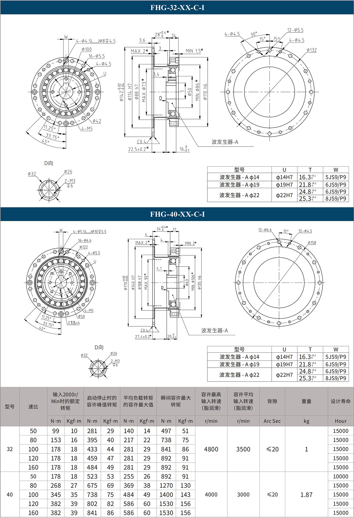 FHG-32-XX-C-I FHG-40-XX-C-I.jpg