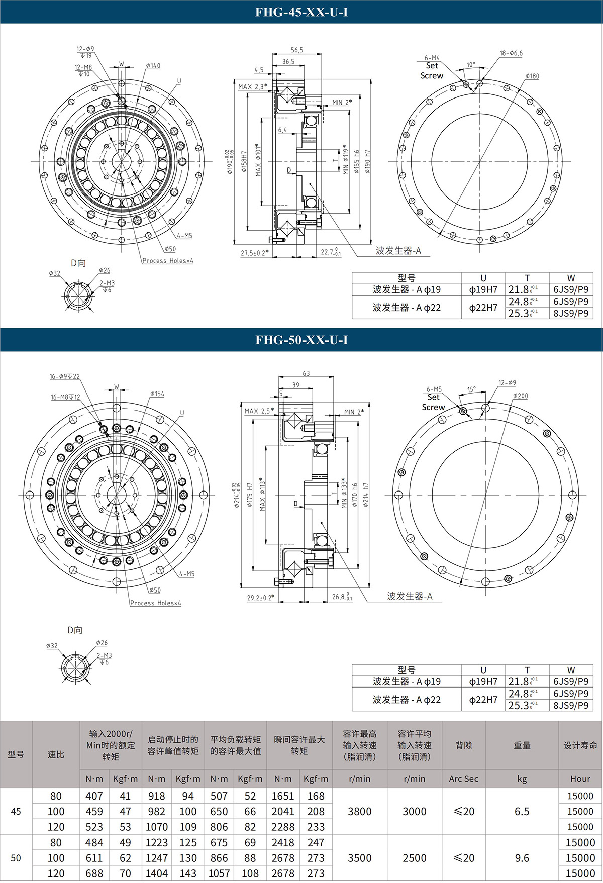 FHG-45-XX-U-I FHG-50-XX-U-I.jpg