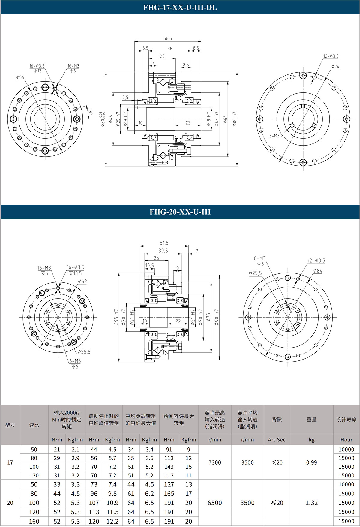 FHG-17-XX-U-III-DL FHG-20-XX-U-III.jpg