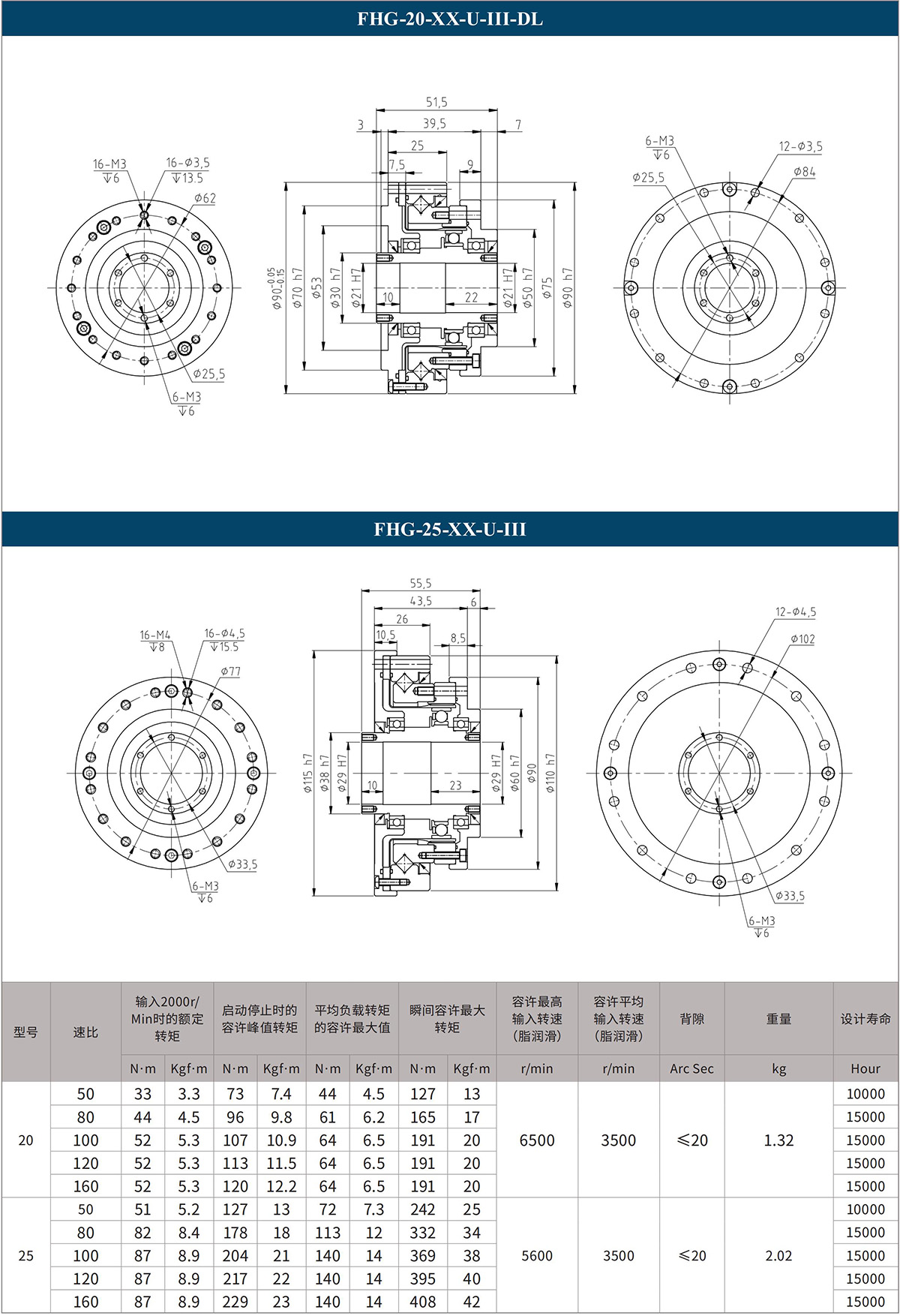 FHG-20-XX-U-III-DL FHG-25-XX-U-III.jpg