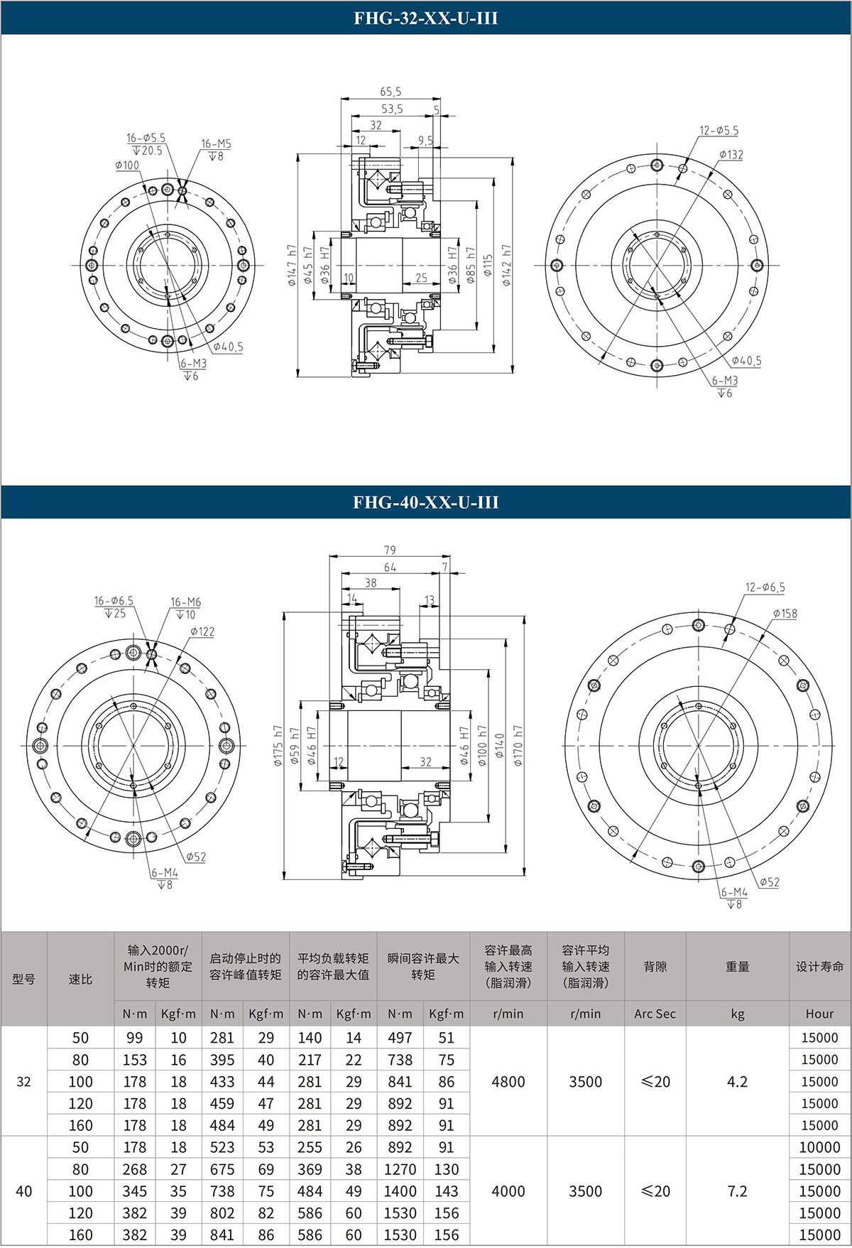FHG-32-XX-U-III FHG-40-XX-U-III.jpg