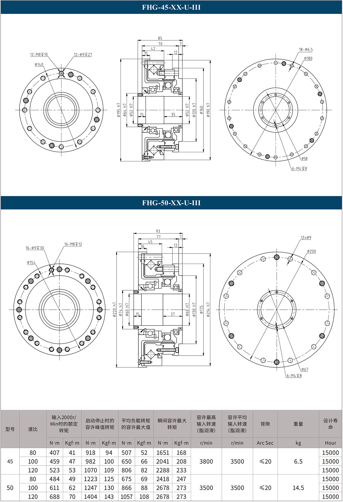 FHG-45-XX-U-III FHG-50-XX-U-III.jpg