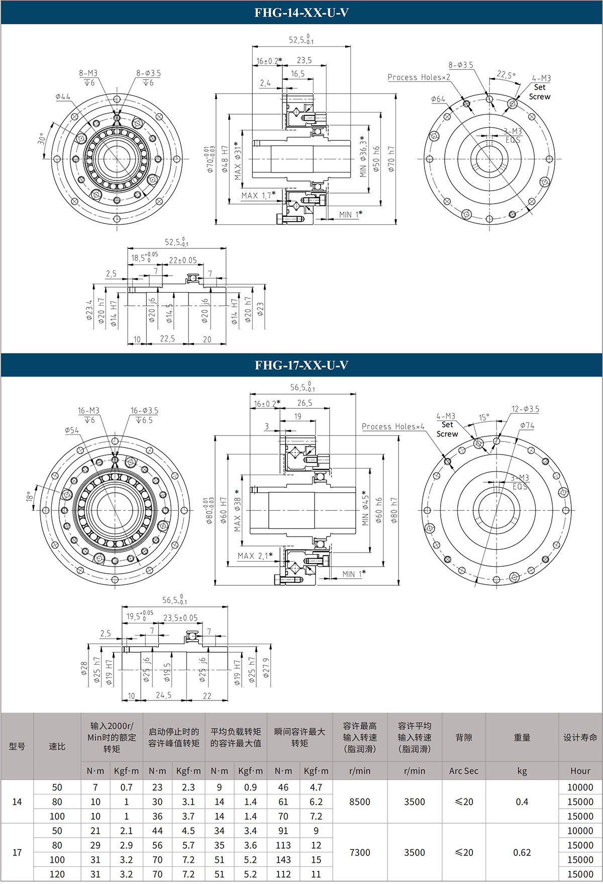 FHG-14-XX-U-V FHG-17-XX-U-V.jpg