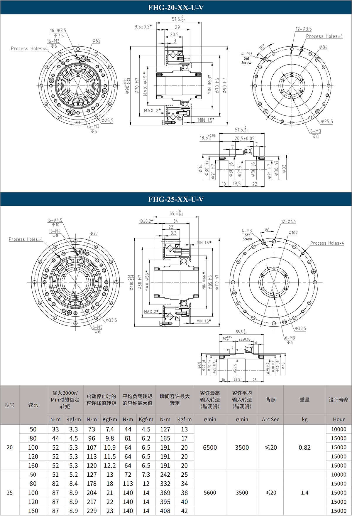FHG-20-XX-U-V FHG-25-XX-U-V.jpg