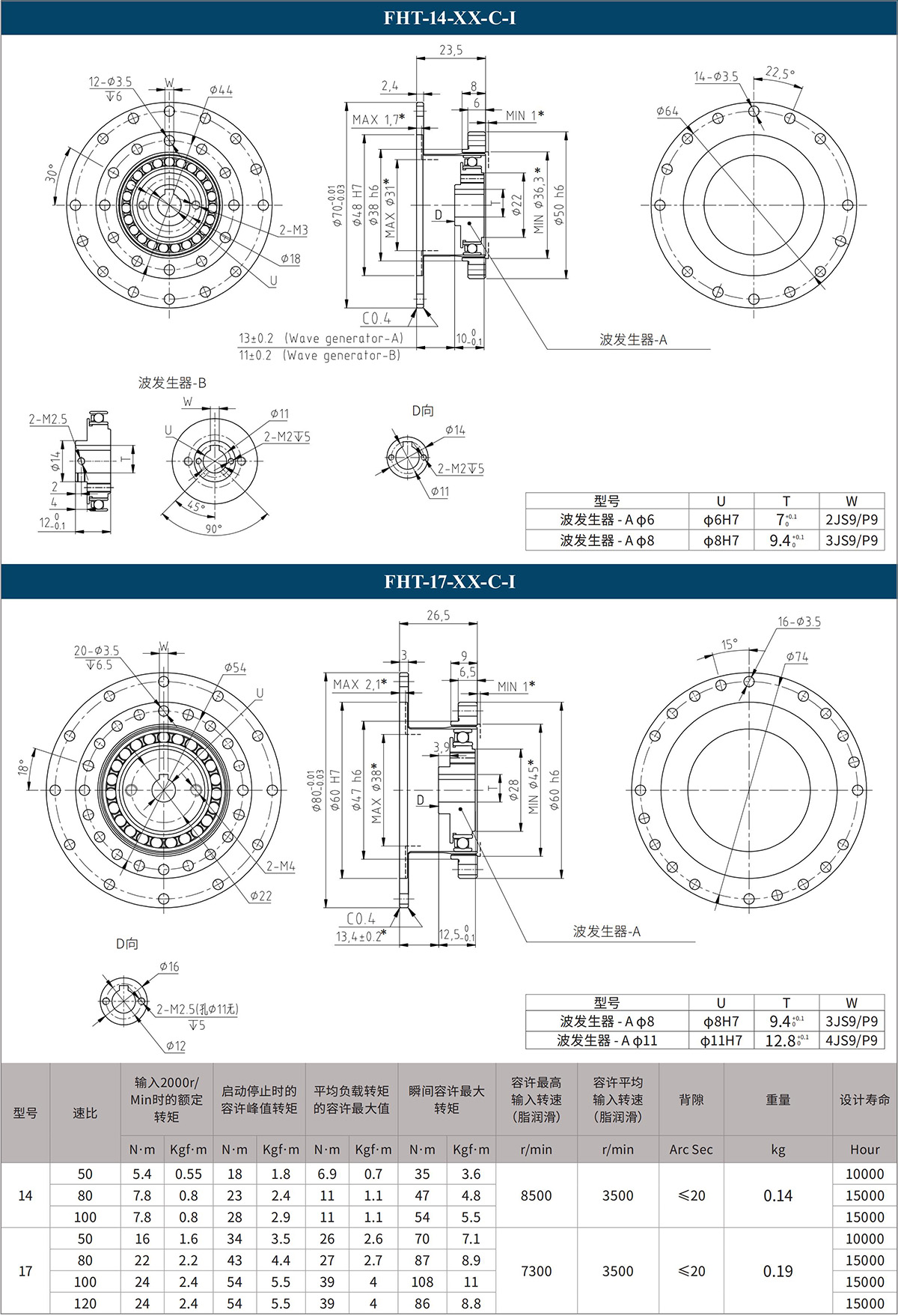 FHG-14-XX-C-I FHG-17-XX-C-I.jpg