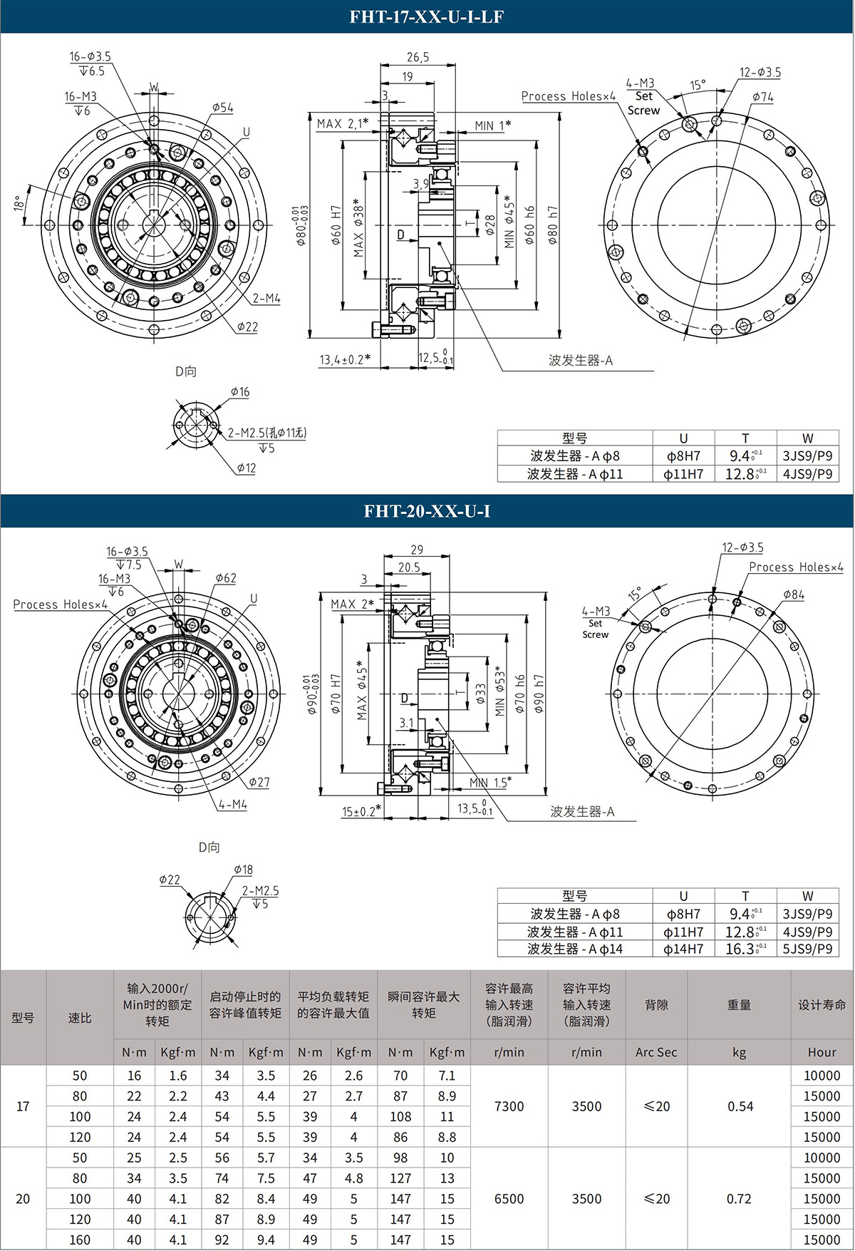 FHT-17-XX-U-I-LF FHT-20-XX-U-I.jpg