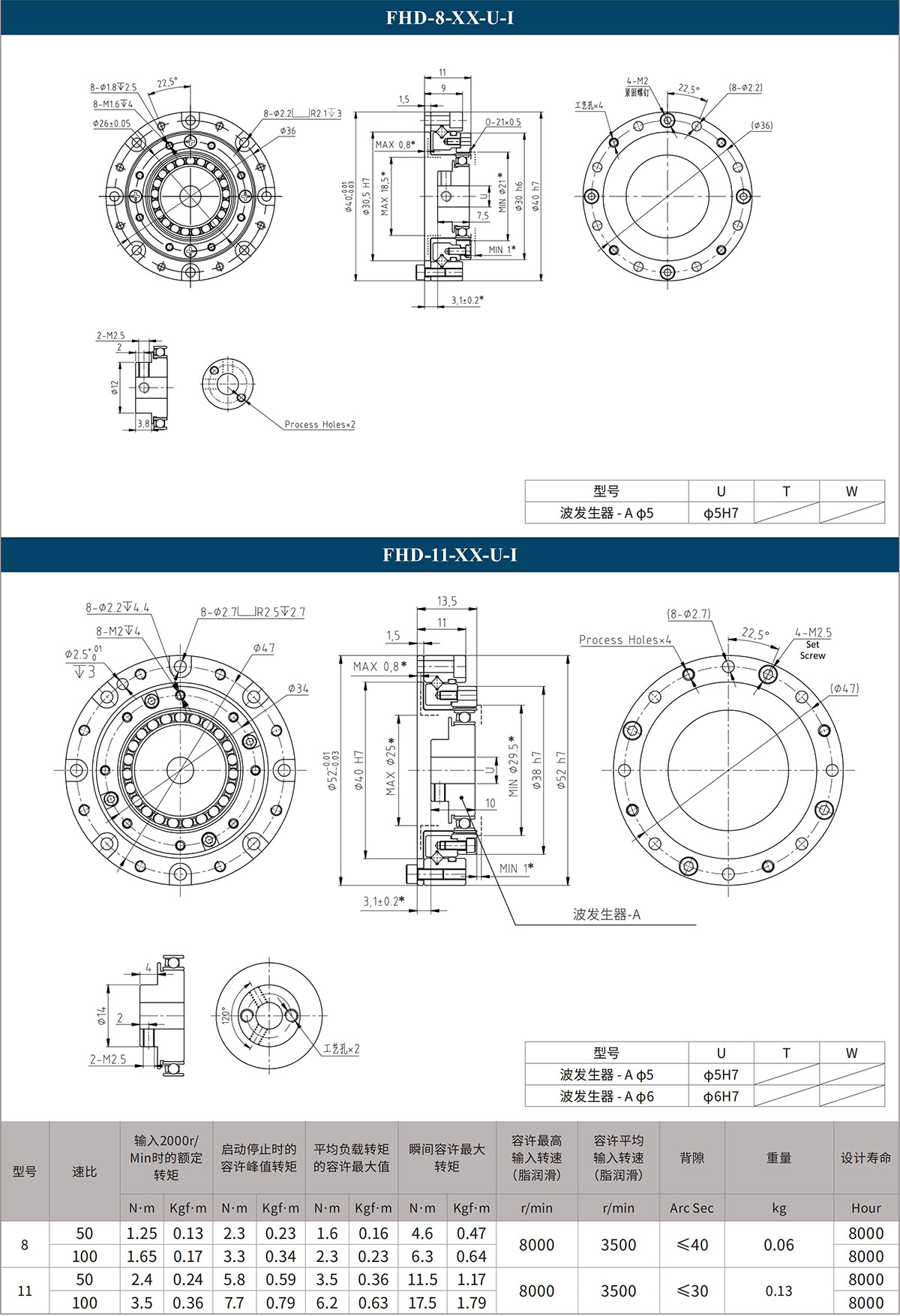 FHD-8-XX-U-I FHD-11-XX-U-I.jpg