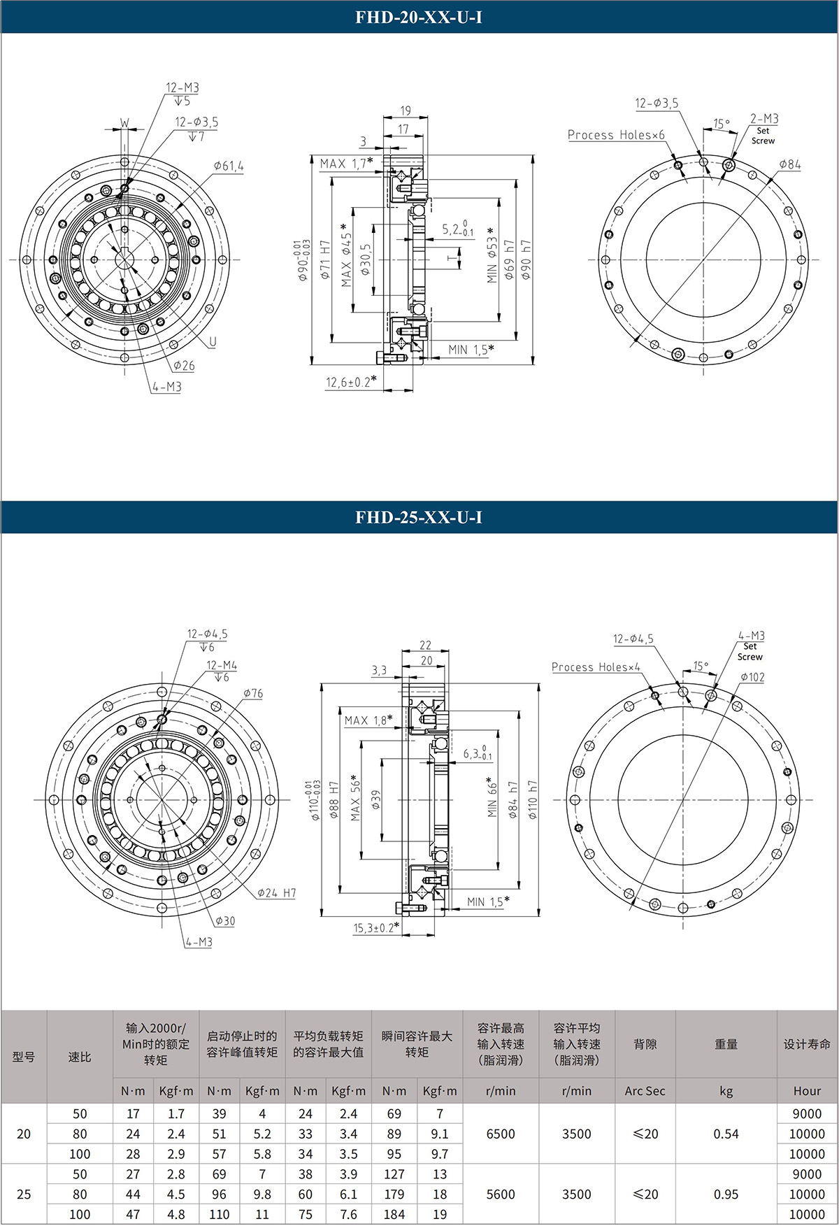 FHD-20-XX-U-I FHD-25-XX-U-I.jpg