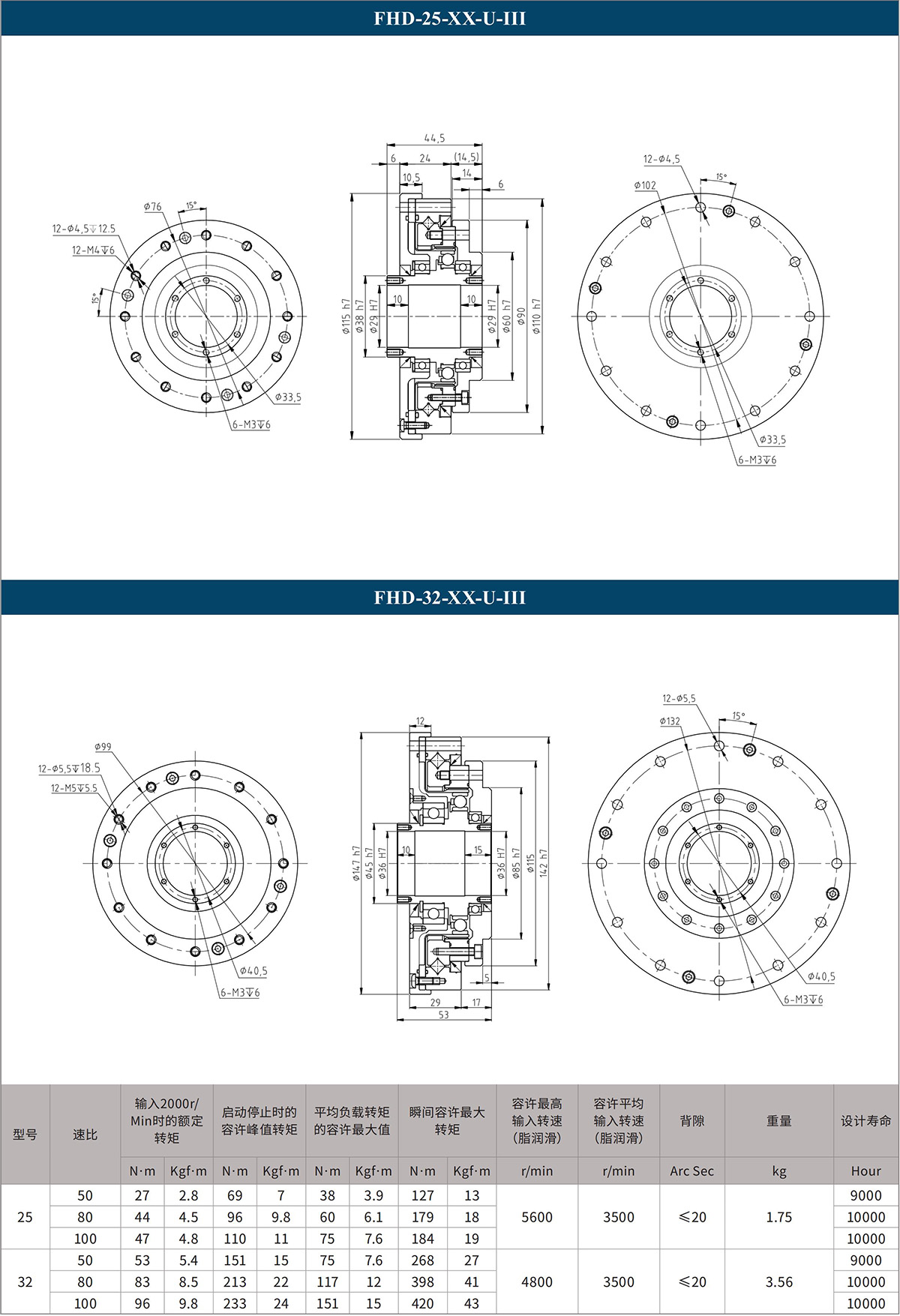 FHD-25-XX-U-III FHD-32-XX-U-III.jpg