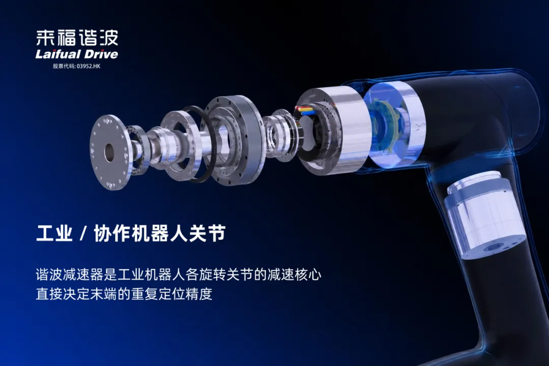 工业与协作机器人关节结构